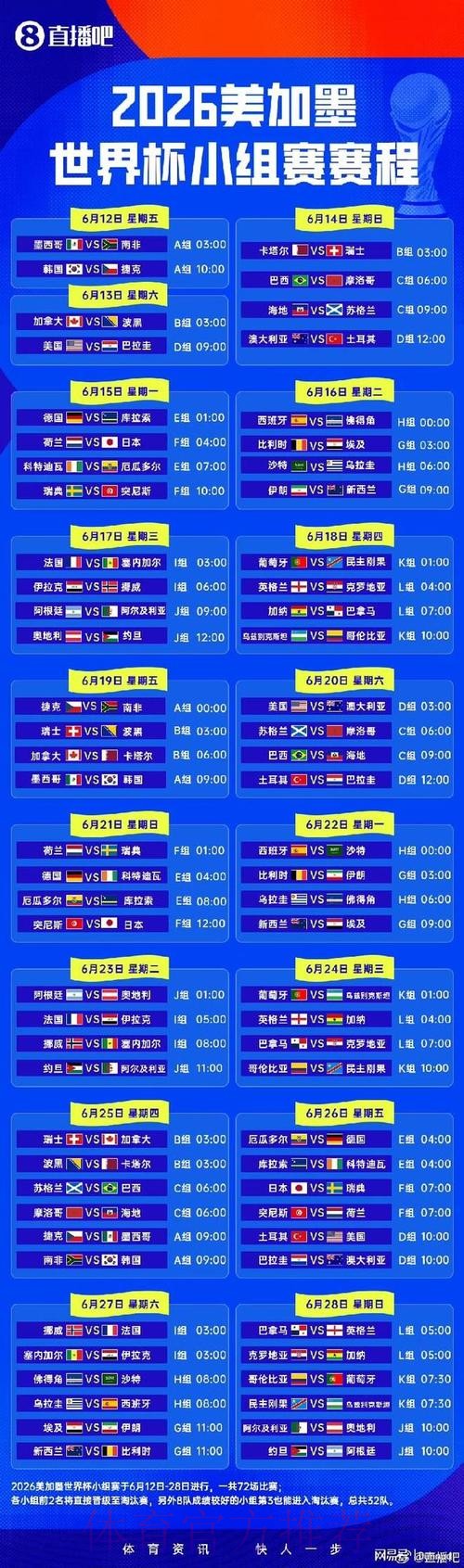 2026世界杯小组赛赛程一览高清直播在哪里看