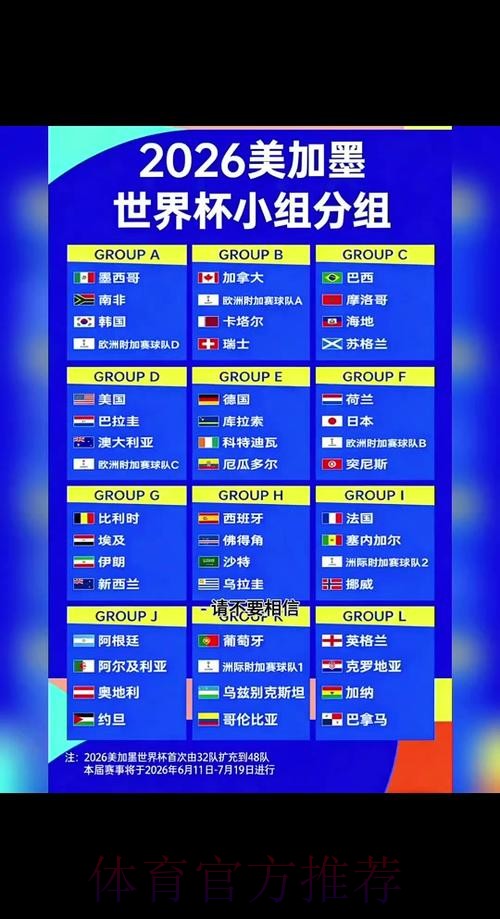 2026世界杯小组赛赛程官方发布全程直播在哪里看
