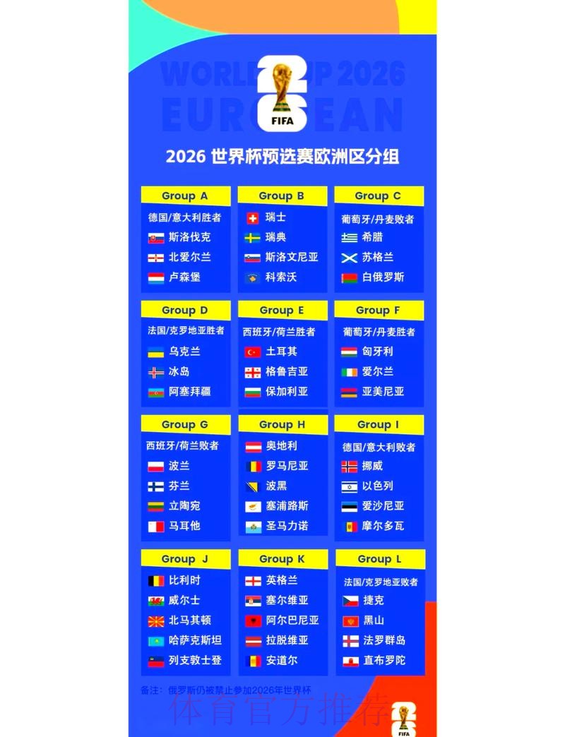 2026世界杯比赛赛程全解析