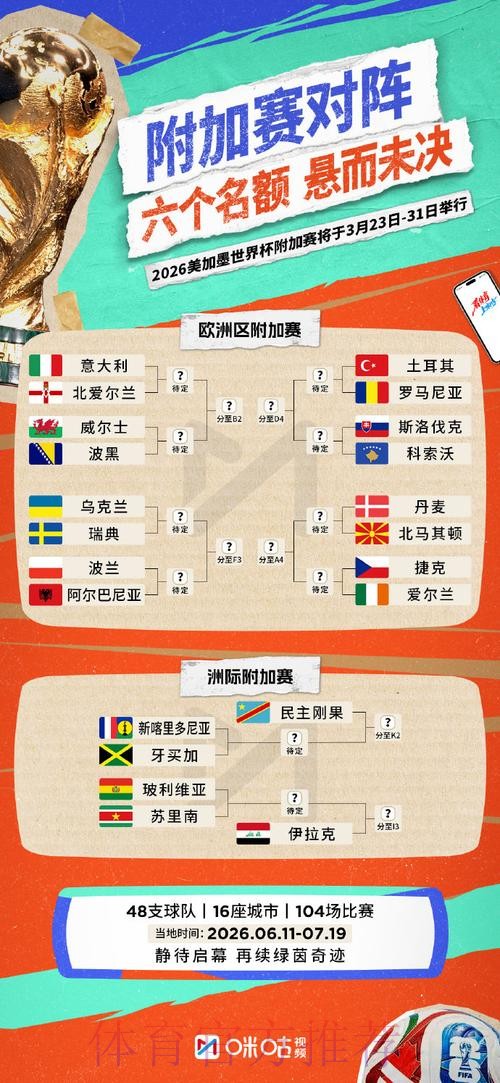 2026年最佳世界杯外围网站推荐指南